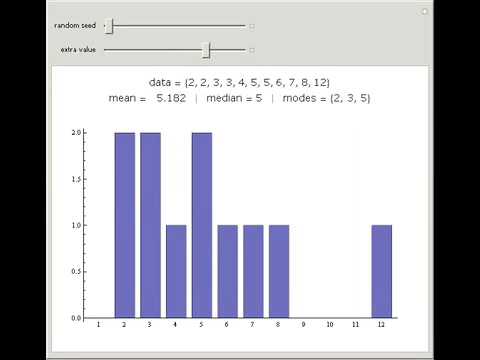 Mean, Median, Mode
