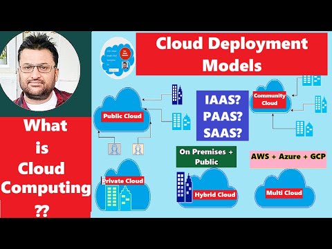 What is Cloud Computing? | Cloud Computing tutorial for beginners