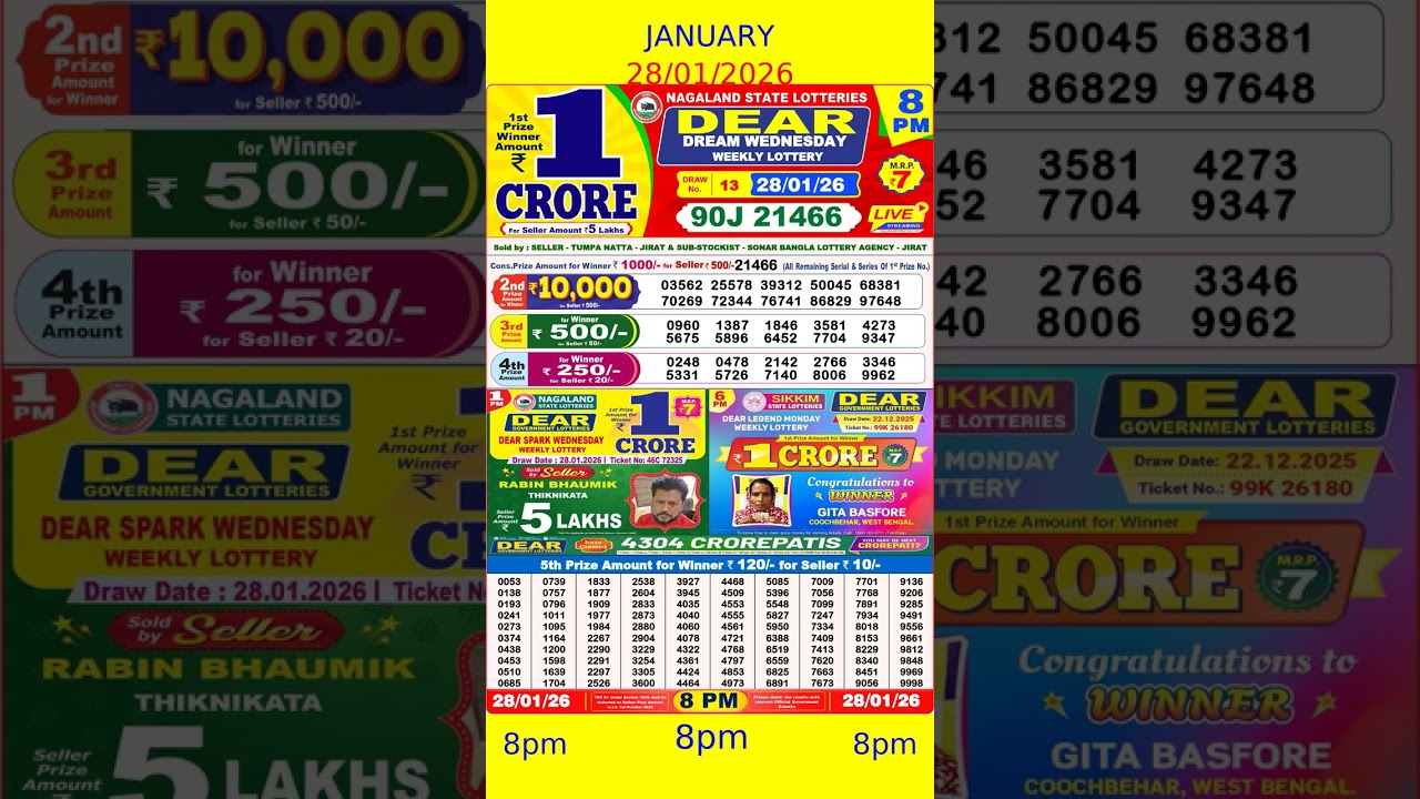28/01/2026 8pm Nagaland State Dear Lottery Result | Live Dear Morning, Day & Night Result 