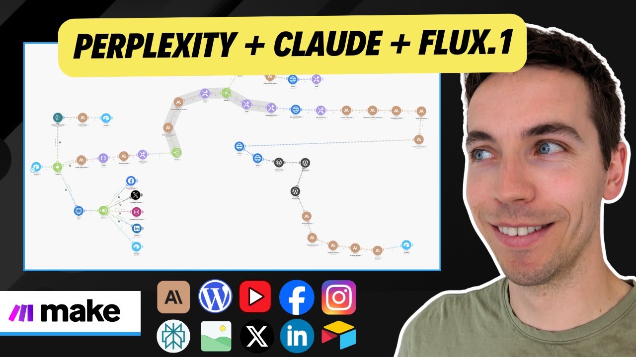 Лучшая система ведения блогов и социальных сетей на базе искусственного интеллекта (ОБНОВЛЕНО)