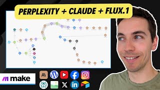 The Ultimate AI Blogging + Social Media System (UPGRADED)