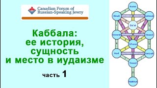 Каббала: ее история, сущность и место в иудаизме - часть 1