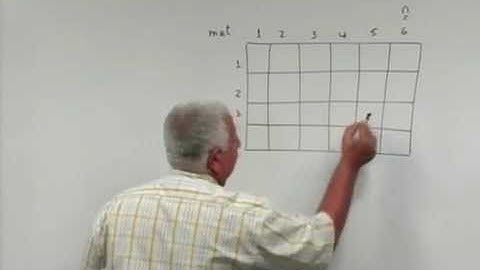 Programación orientada a objetos: La clase matriz - Módulo 43