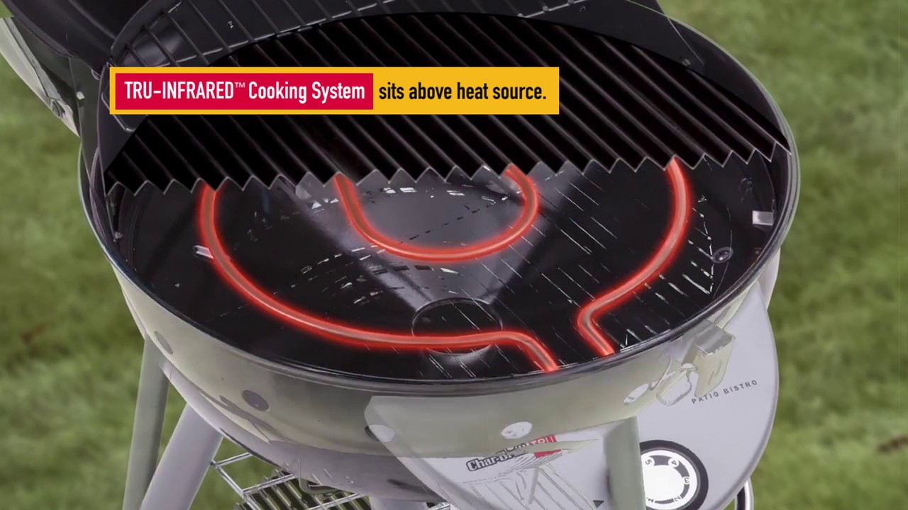 Features of CharBroil's Tru Infrared Cooking System YouTube