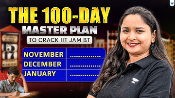 The 100-Day Master Plan to Crack IIT JAM BT | Complete Strategy & Study Plan 2026