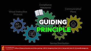 Comprehensive Contingency Plan for Instruction Continuity at Tuskegee University