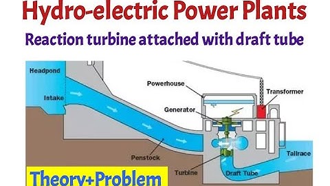 Theory + Problem reaction turbine attached with draft tube/ Hydroelectric power plant