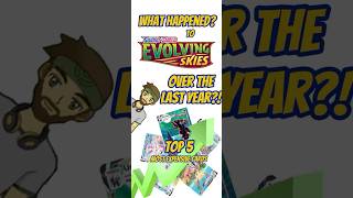 EXPLODING VALUE! EVOLVING SKIES #pokemoncards Market and Pricing #moonbreon #evolvingskies #pokemon