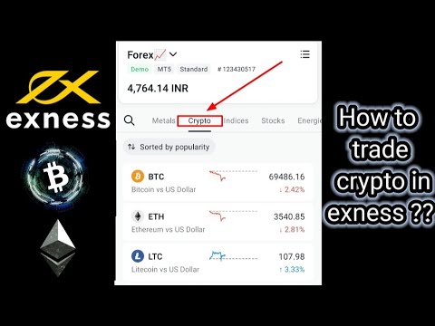 Exness Sri Lanka Hopes and Dreams