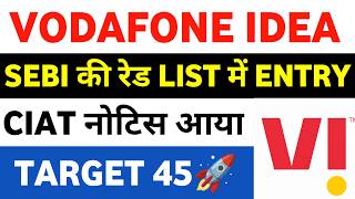 Vodafone Idea Share Latest News  Vi Share Latest News  Vodafone Idea Share