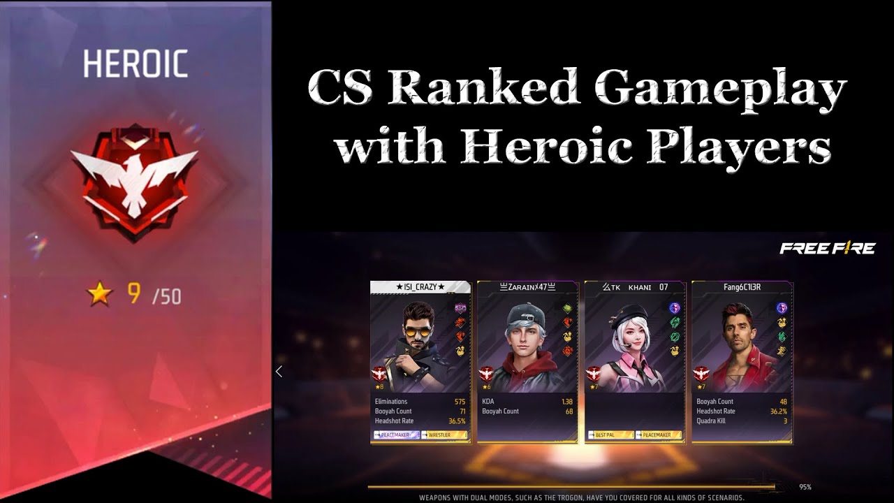 CS Ranked Gameplay with Heroic Players 😍 Garena Free Fire - YouTube