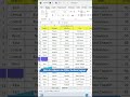 Filter Shortcut in Excel
