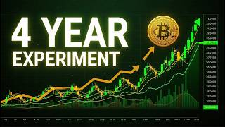 4 Year Experiment - Can We Make $1M?
