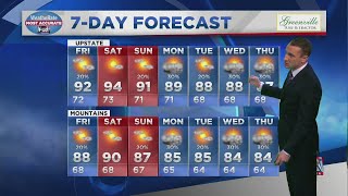 Isaac: Rain chances continue Friday, watching the tropics