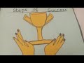Steps of success 