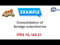 Consolidation with Foreign Currencies under IFRS - Example