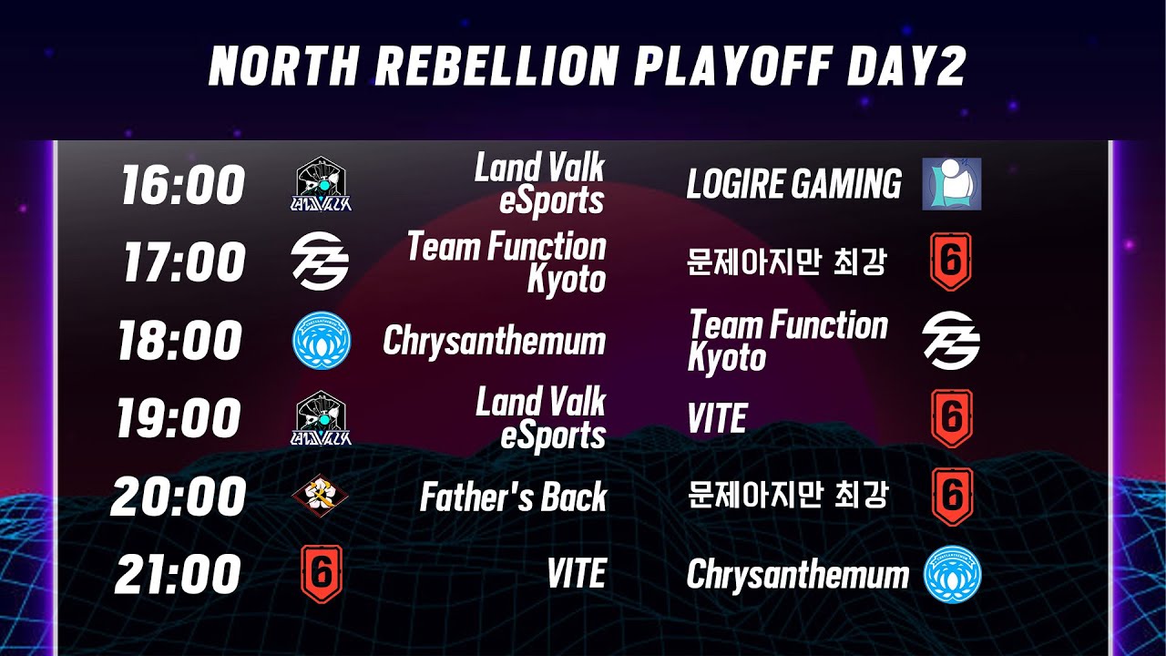 【R6SX】NORTH REBELLION プレイオフ Day2【オフライン予選】