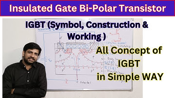 Insulated Gate Bipolar Transistor | IGBT | Construction & Working of IGBT