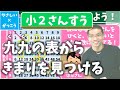 【オンライン授業】小学校２年生算数：九九の表からきまりを見つける
