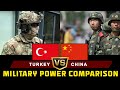 Turkey Vs China Military Power Comparison