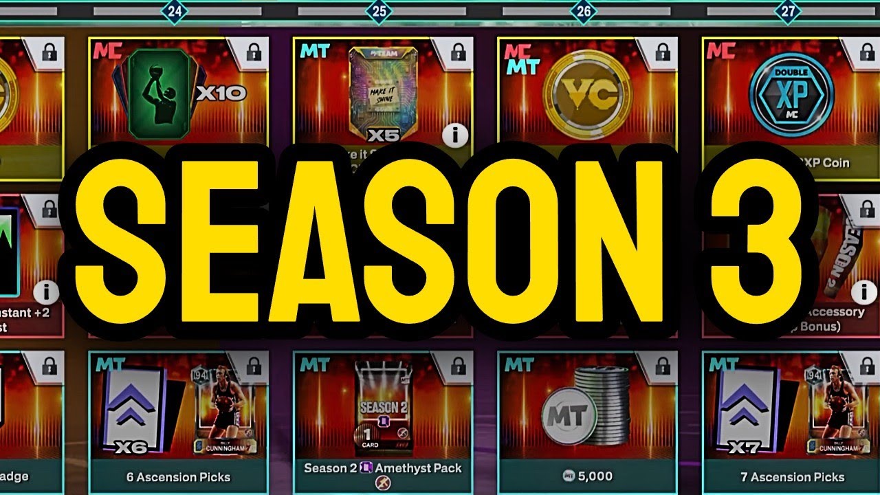 NBA 2K26 - SEASON 3 ALL REWARDS (Level 1-40)