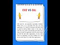exe Vs dll -.NET Interview Frequently ask question