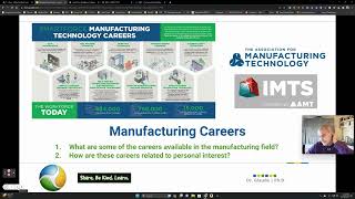 Manufacturing Careers