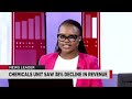 WATCH: Omnia's growth fuels special dividend payout