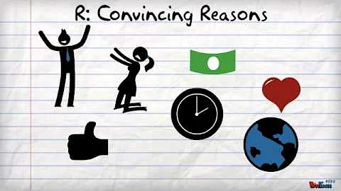 Elements of a Persuasive Argument