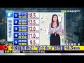 今晚高屏慎防局部強降雨 明晨鋒面抵達 @newsebc