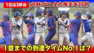 1塁まで最速は誰？！クーニンズの足トレも公開