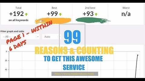 Google Loves Structured Schema Data