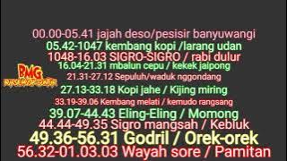 1 jam tayub BLORA manggolo laras