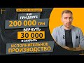 ✔️Как Договориться в Кредитором на Выгодных Условиях ✔️Закрыть Исполнительное Производство