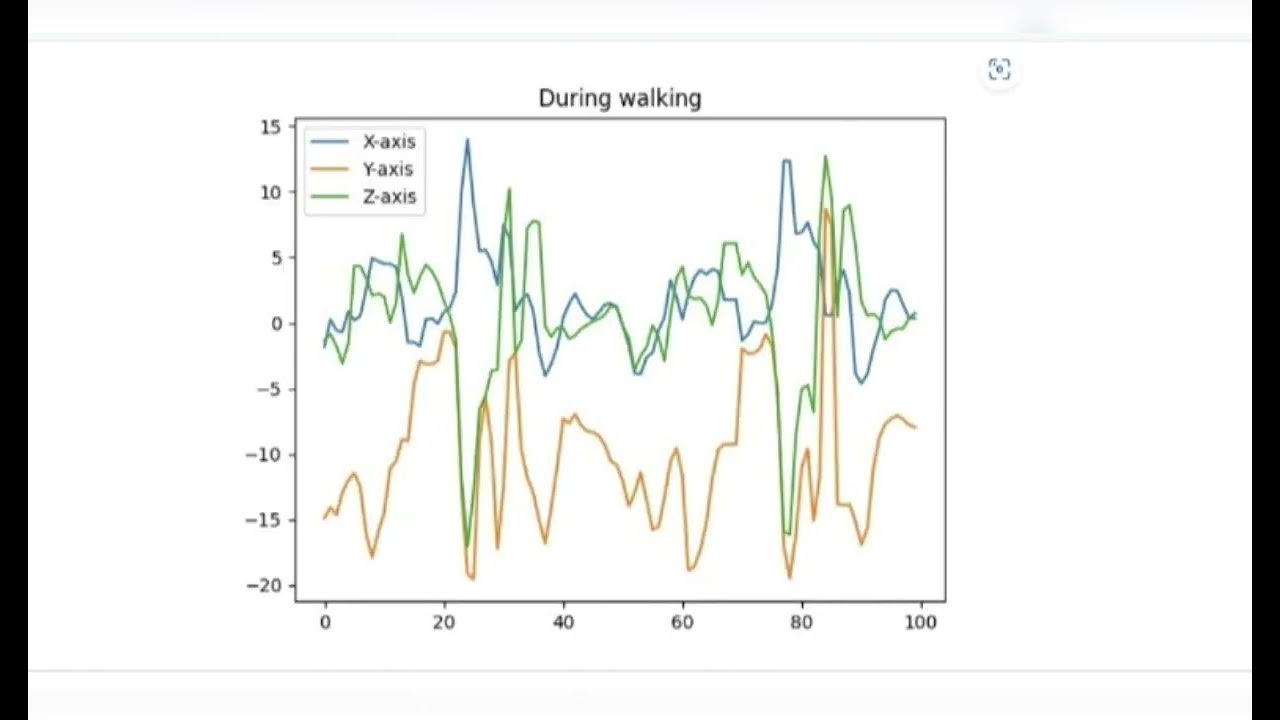Android app development with MATLAB and Simulink YouTube