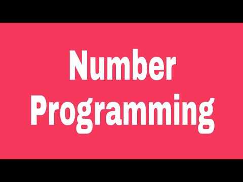 WAP To Enter A Number Check whether it is Neon Number or Not Number Programming ICSE/ISC JAVA