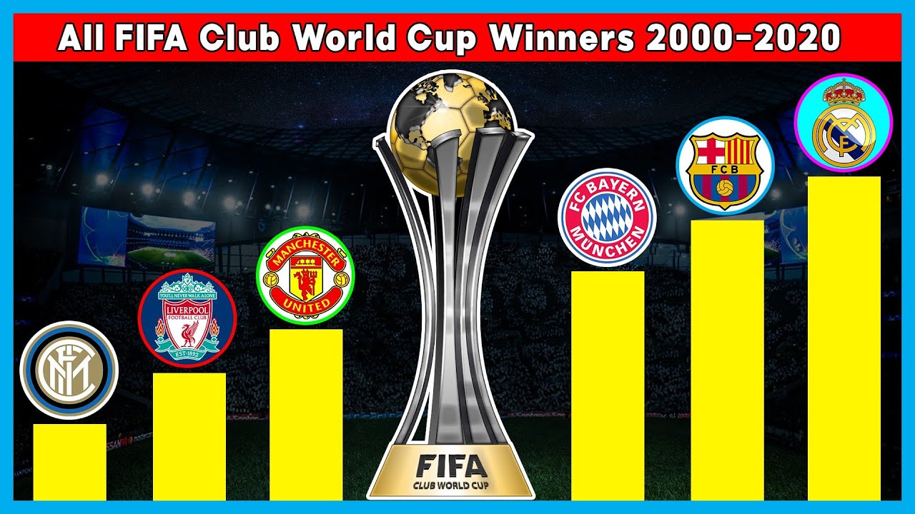 LA LIGA CHAMPIONS 2000-2020