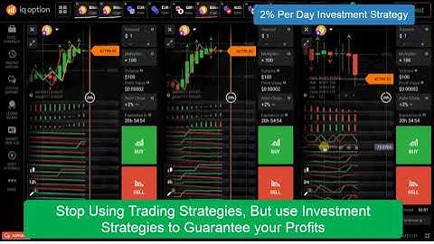 2% per day Profits Guaranteed on iq option strategy, script iq option 2022