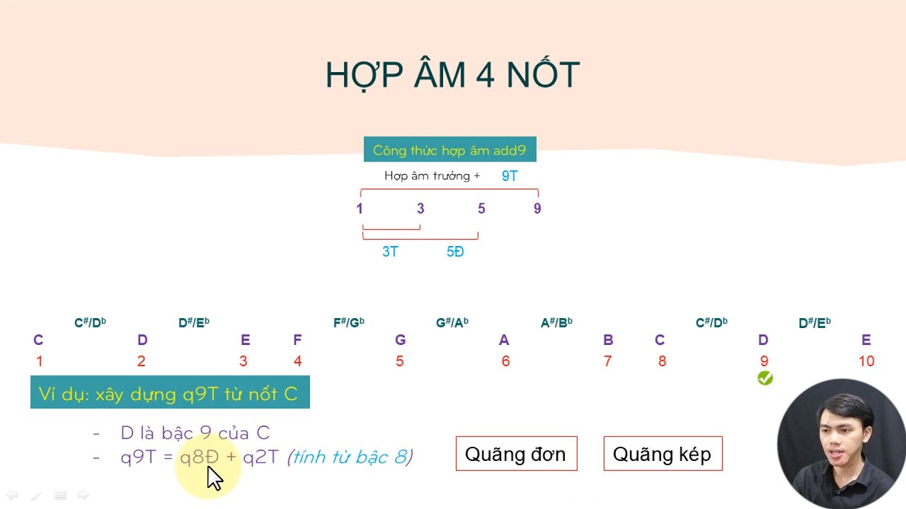 BÀI 8 (Phần 2):CẤU TẠO HỢP ÂM  7 - major7 - m7 - m7b5 - add9 [Khóa học Nhạc lý nâng cao & thực hành]