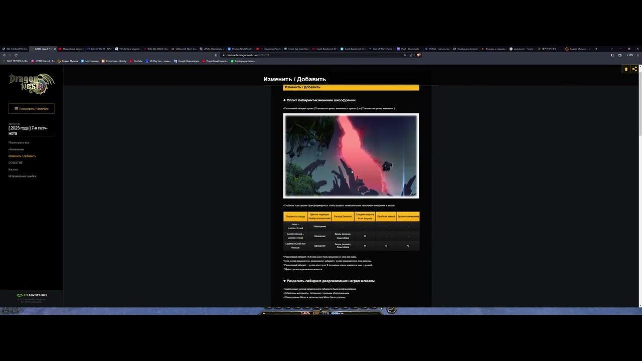 Краткий обзор обновы июля Dragon Nest Korea