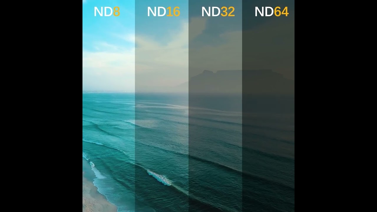 🎥 For DJI Mini 4 Pro ND Filter Drone Camera Lens Filter Set UV CPL ND8 ND16 ND32 ND64 ND/PL — Video review, click xem trên YouTube