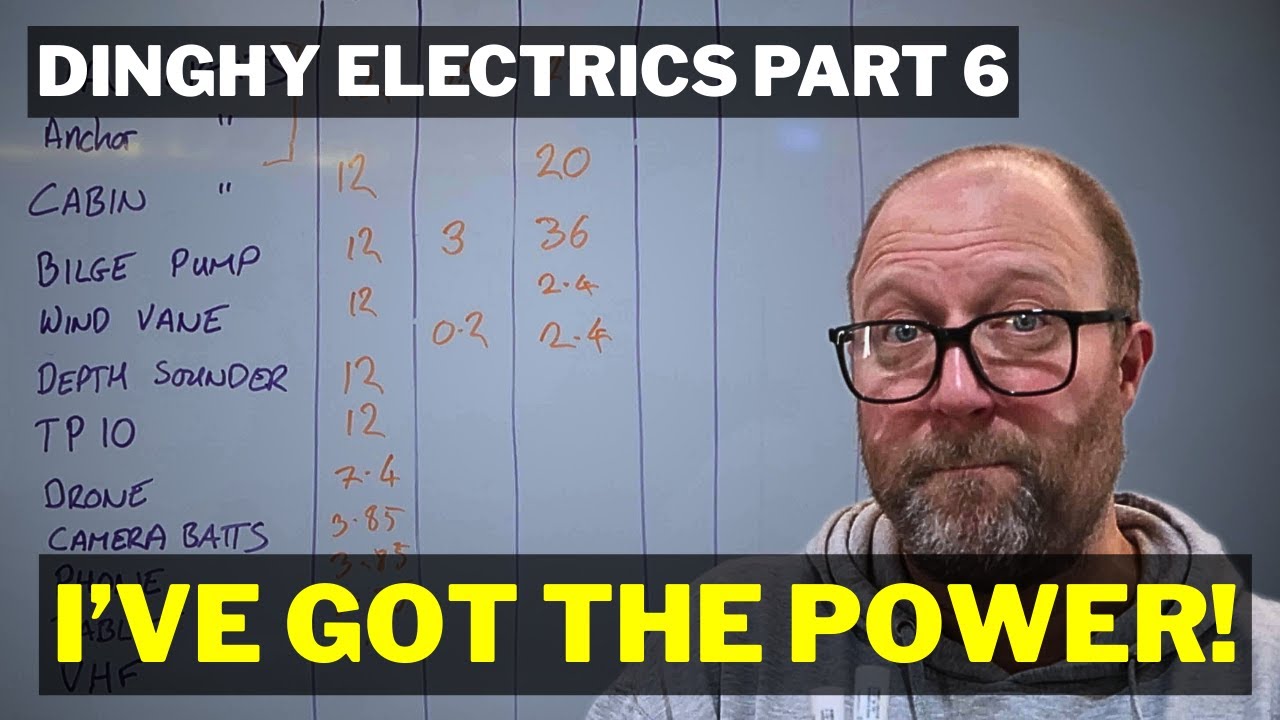 ⁣How I Work Out The Power Usage On My Sailing Boat