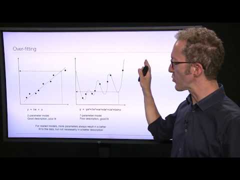 Model selection, part 1