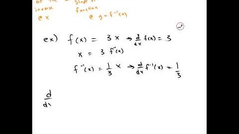 Derivatives of Inverse & Logarithmic Functions | Overview | Calculus for Life Sciences | Griti