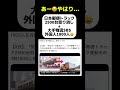 【最初からこれが目的だろ😡‼️】日本人から仕事奪って外国人って、もう日本人への復讐！ #日本郵便 #郵政民営化 #岸田文雄 #外国人労働者 #物流ドライバー #公明党 #国土交通省 #日本を守ろう