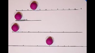 Celebrity Stop Motion Animation tutorial 1: Ease in Ease out and timing and spacing Wealth