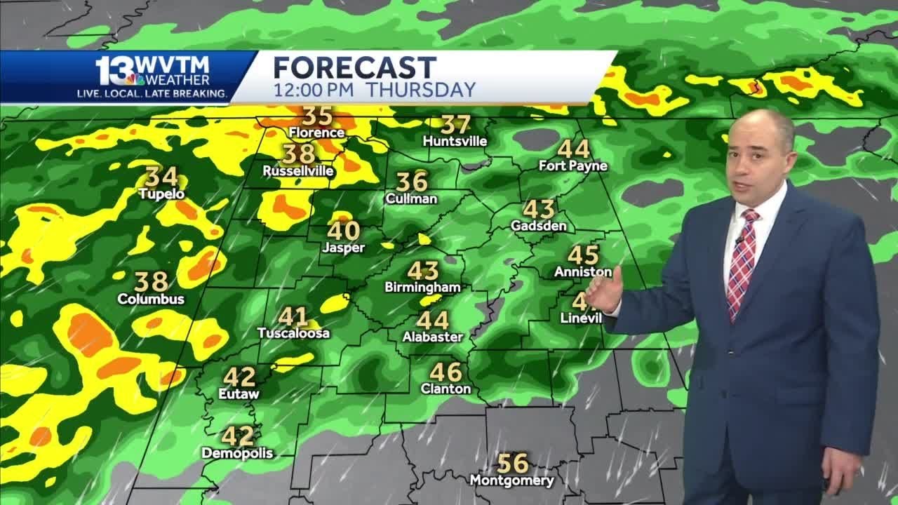 Impact Day: a soaking, cold rain Thursday - YouTube