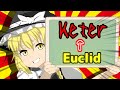 【ゆっくりSCP】新作!オブジェクトクラスが"Euclid"から"Keter"になったSCP Part2【ゆっくり解説】