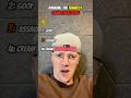 Ranking RECKLESS Cam2r Reactions