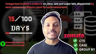 Famous SQL Challenge #15/100 | Group By + Having Clause + Order By  + Tutorials ! Data Analyst Profile